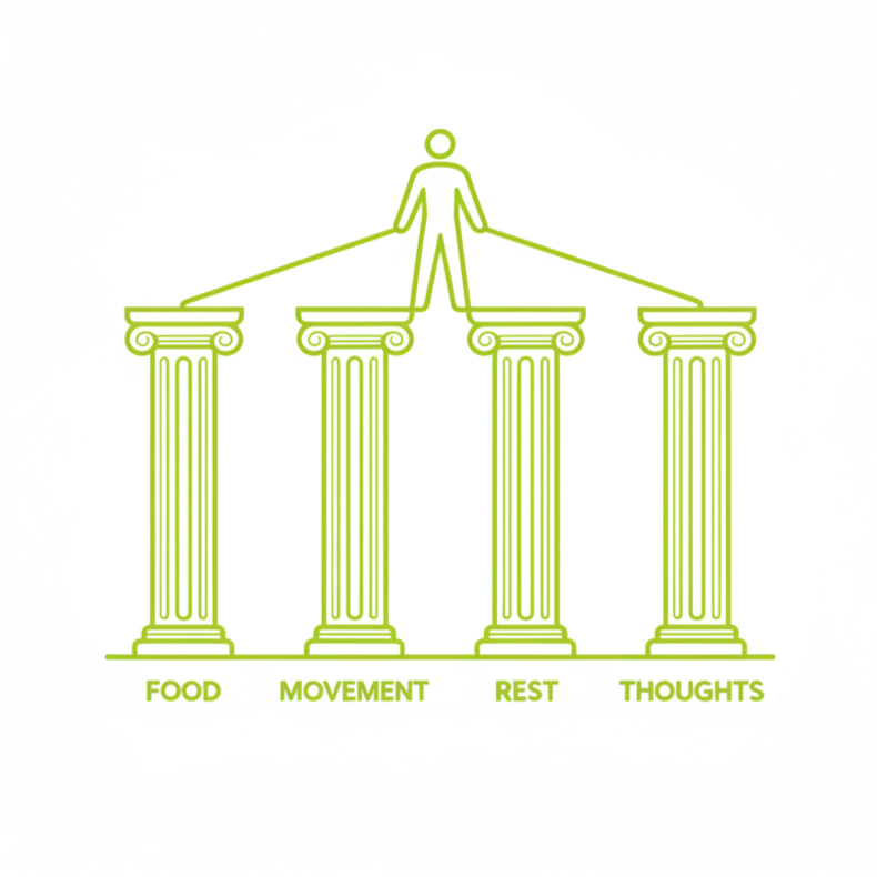 pillars
